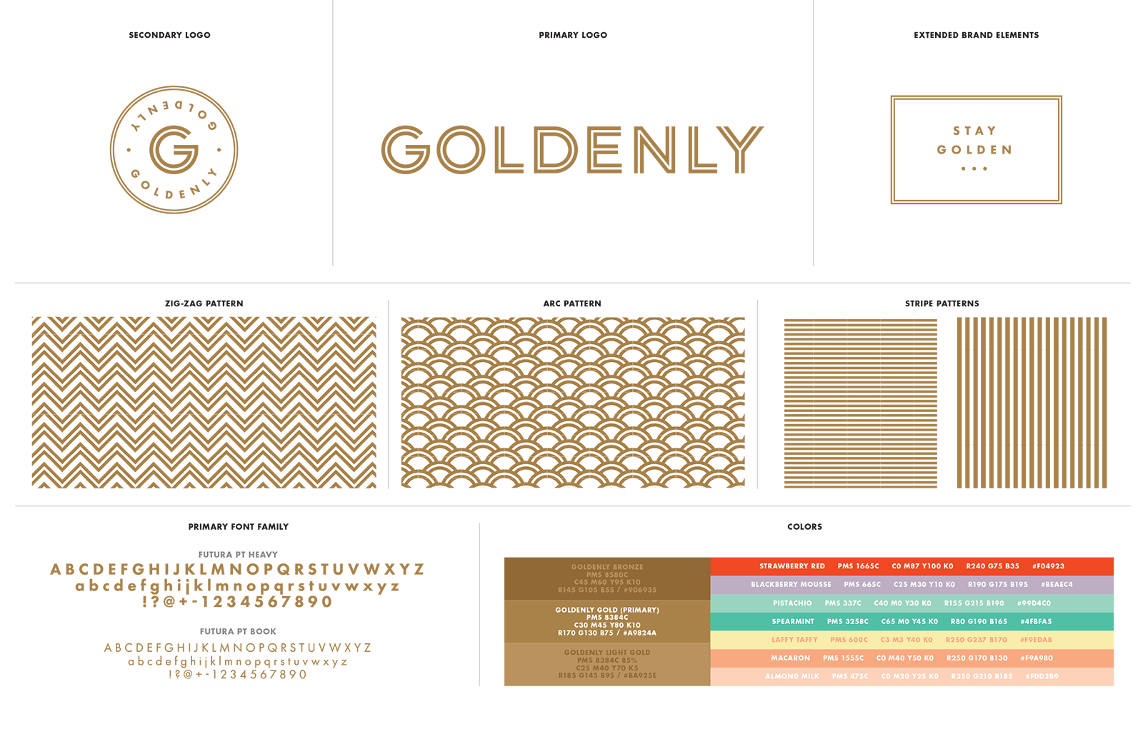 Neue Now Design Co / Dave Kriebel / Goldenly / Website Masthead